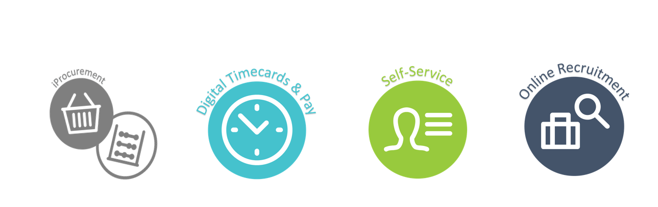 EA One icons for IProcurement; Digital Timecards and Pay, Self Service and Online Recruitment